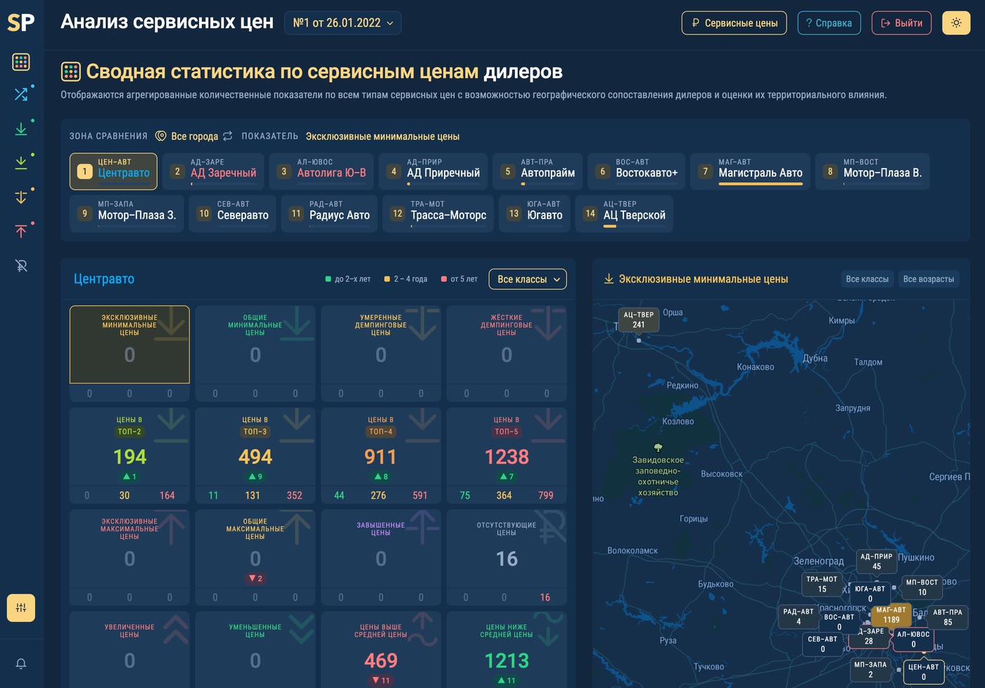 Страница анализа: сводная статистика по дилерам и карта